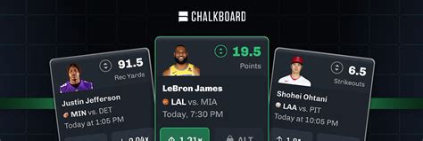 chalkboard betting|Chalkboard Fantasy Review 2024 .